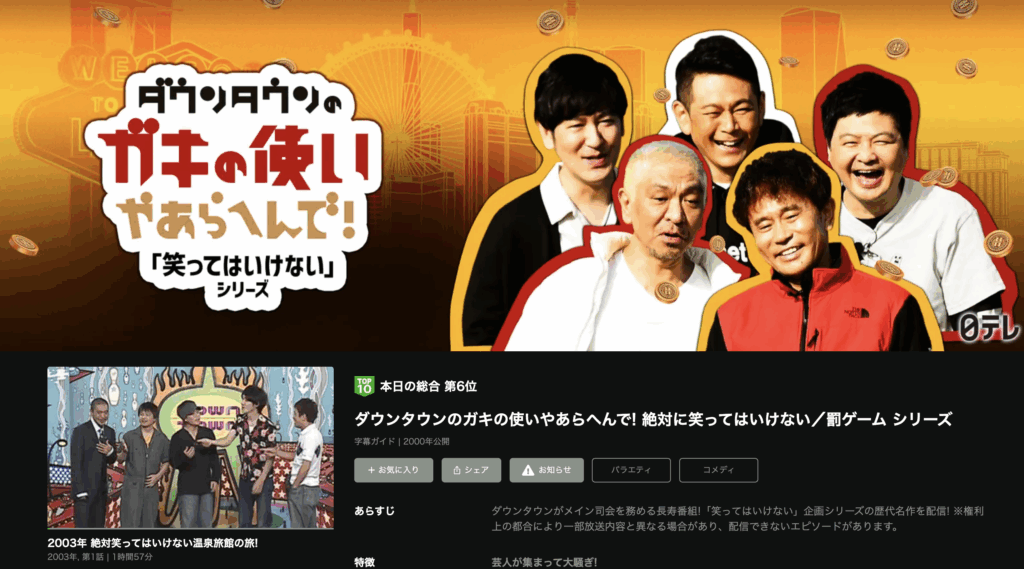 『絶対に笑ってはいけない温泉宿一泊二日の旅（2003）』