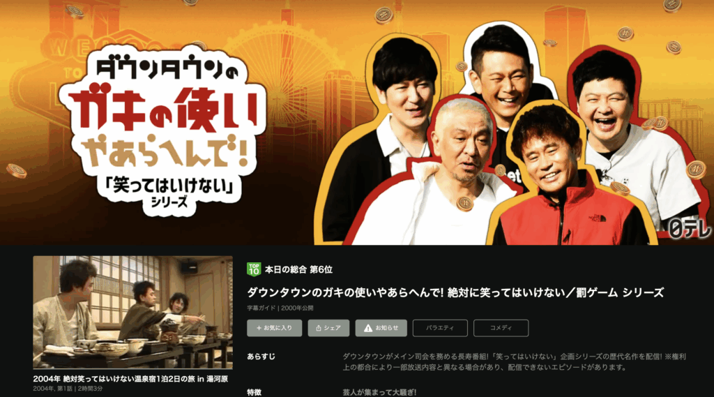 『絶対に笑ってはいけない温泉宿一泊二日の旅 in 湯河原（2004）』