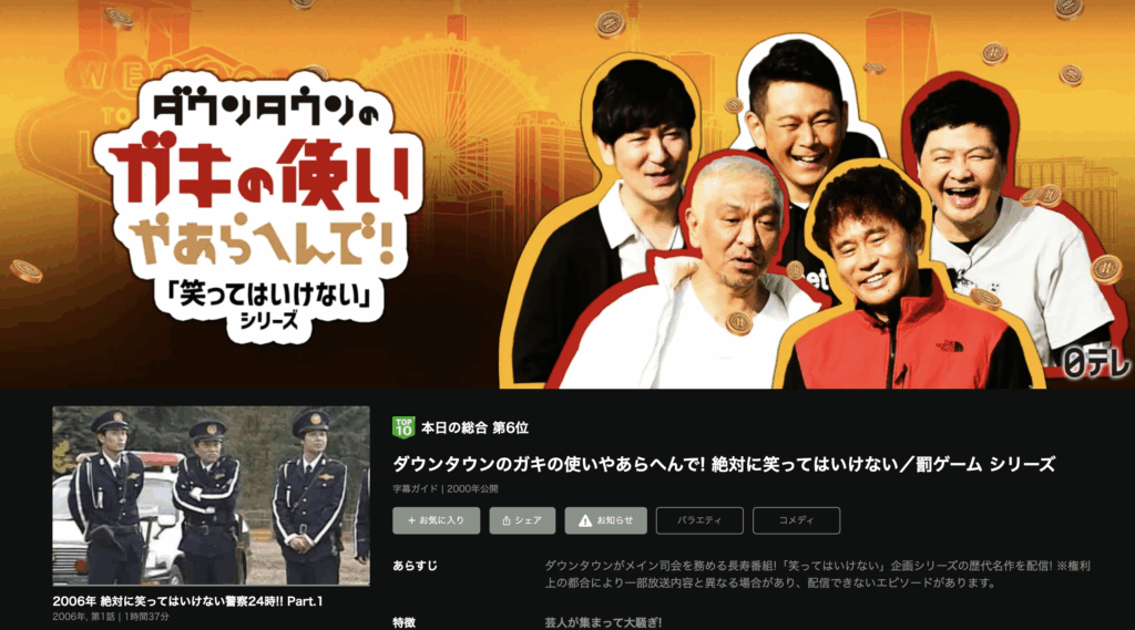 『絶対に笑ってはいけない警察24時（2006）』