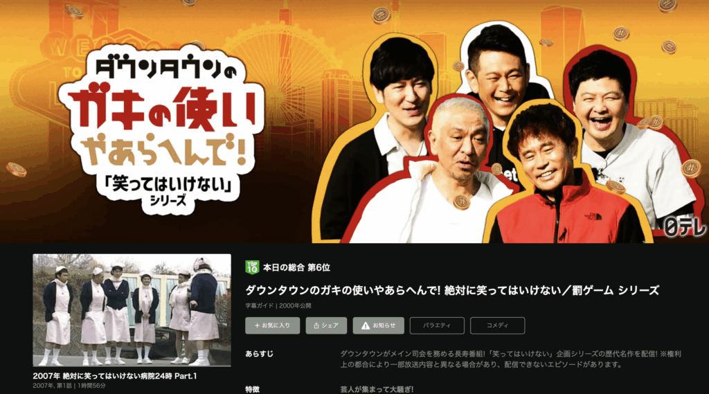 『絶対に笑ってはいけない病院24時（2007）』
