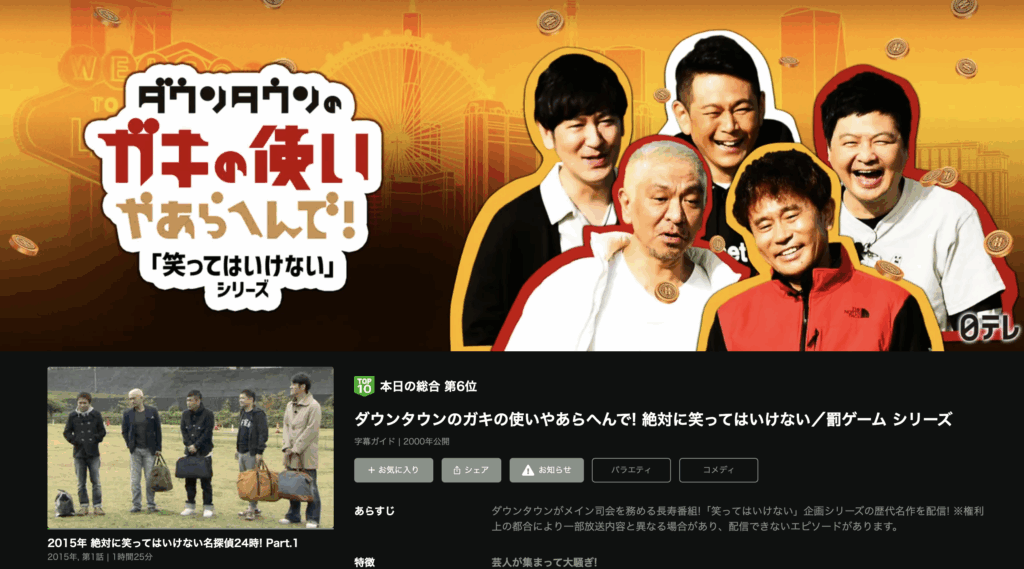 『絶対に笑ってはいけない名探偵24時（2015）』