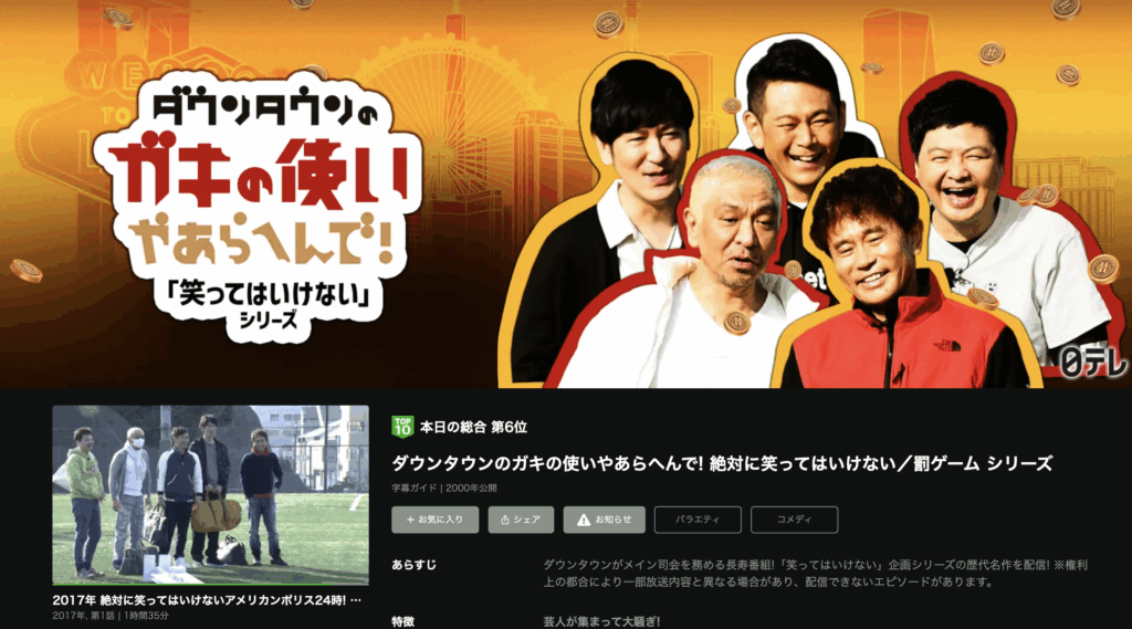 『絶対に笑ってはいけないアメリカンポリス24時！（2017）』