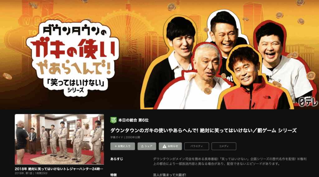 『絶対に笑ってはいけないトレジャーハンター24時！（2018）』