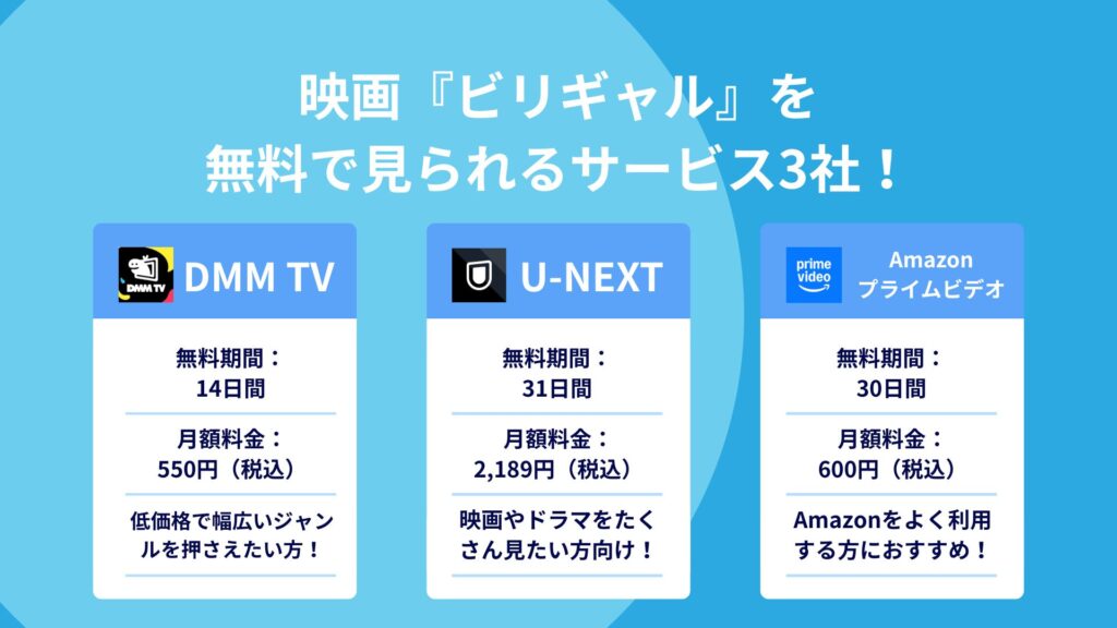映画『ビリギャル』を
無料で見られるサービス3社！