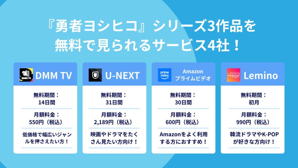 『勇者ヨシヒコ』シリーズ3作品を
無料で見られるサービス4社!