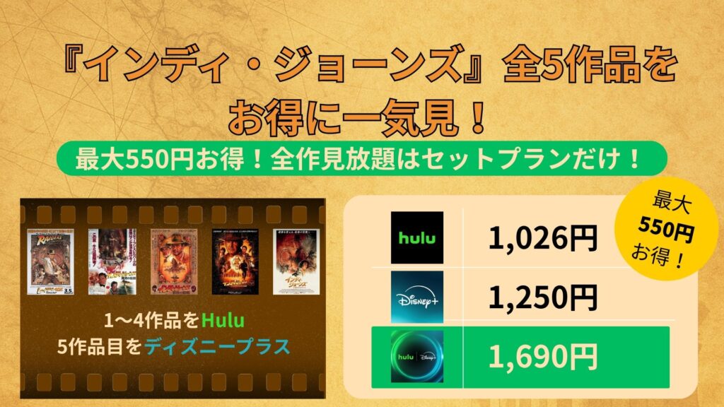 『インディ・ジョーンズ』全5作品見放題