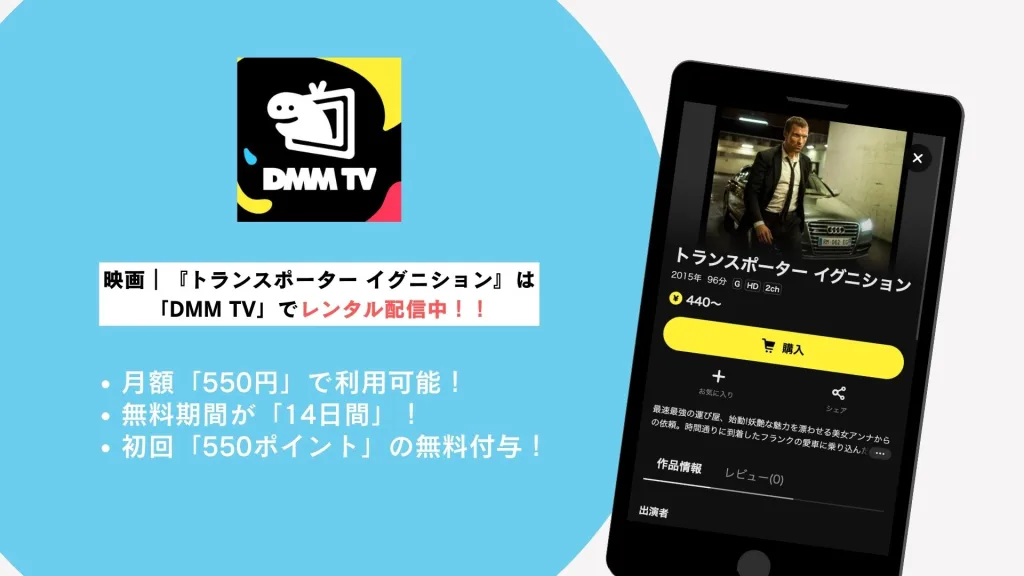 DMM TV概要