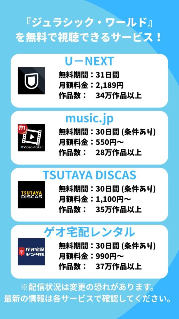 『ジュラシック・ワールド』を無料視聴できるサービス