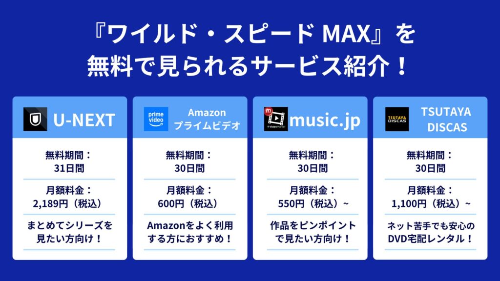 『ワイルド・スピード MAX』を
無料で見られるサービス紹介！