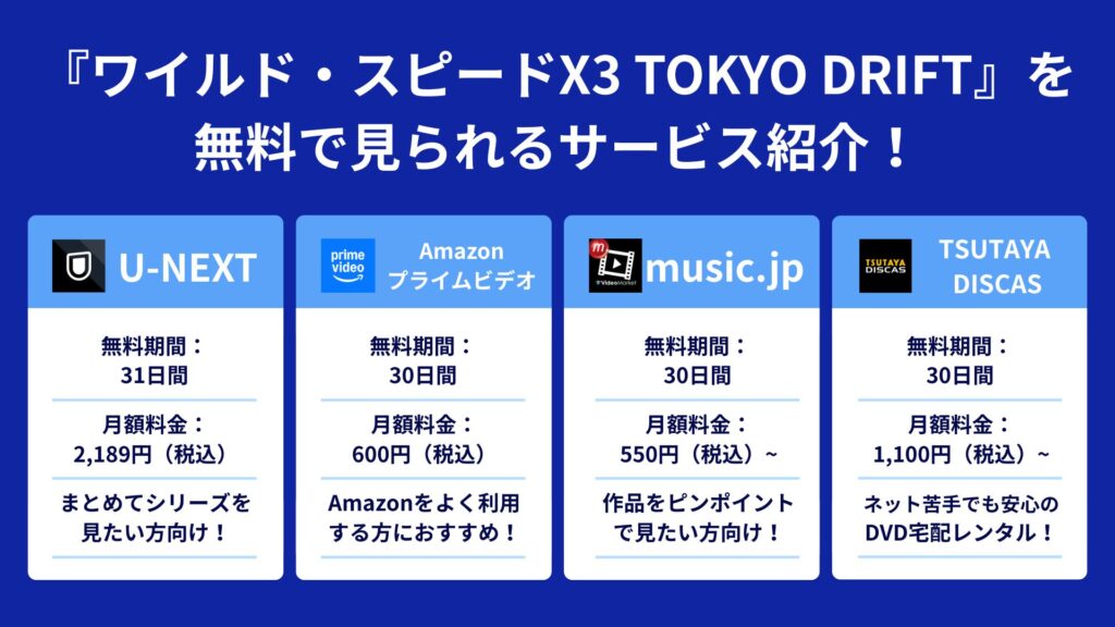 『ワイルド・スピードX3 TOKYO DRIFT』を
無料で見られるサービス紹介！