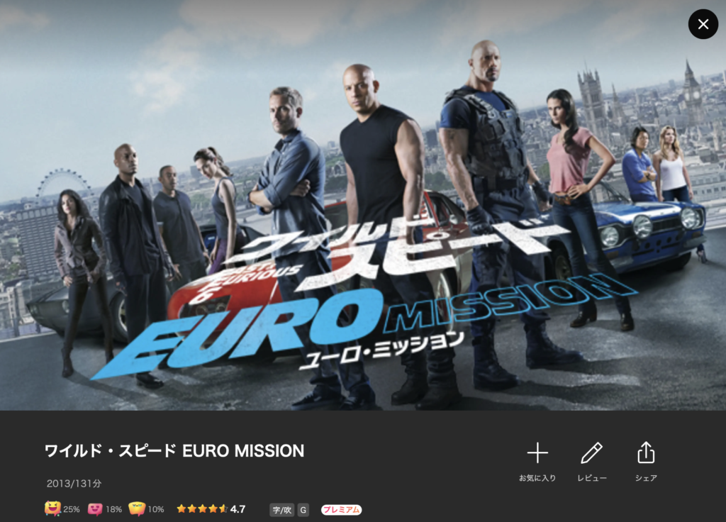 Lemino『ワイルド・スピード EURO MISSIO』