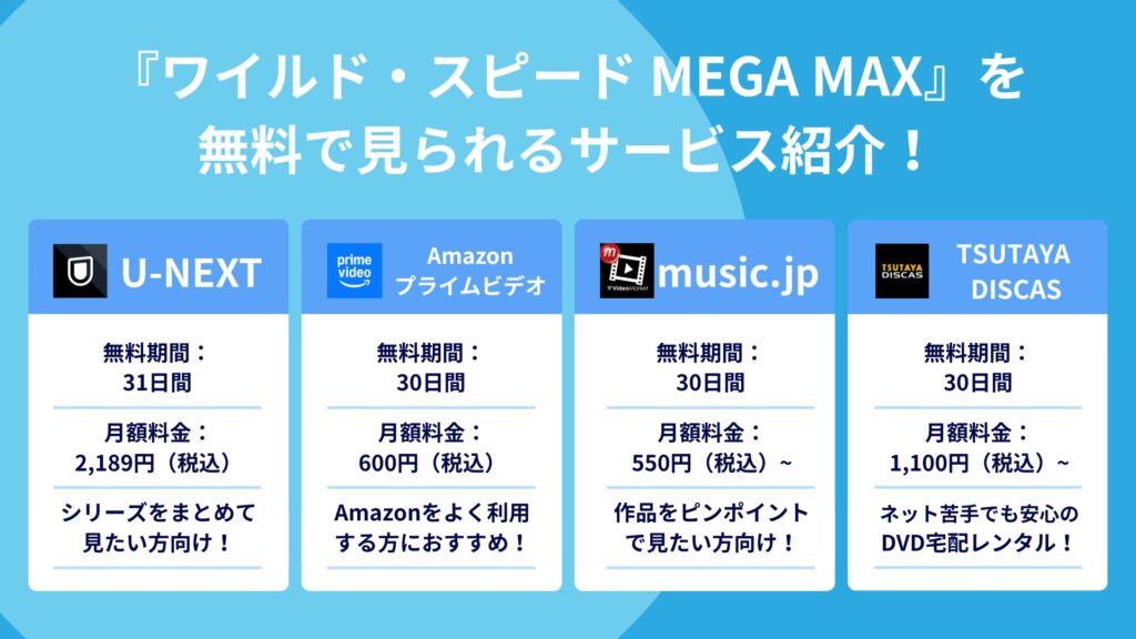 『ワイルド・スピード MEGA MAX』無料で見られるサービス紹介!
