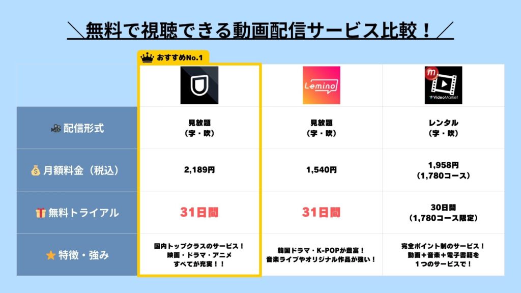 結論：『ワイルド・スピード／スーパーコンボ』吹替版を無料視聴する方法