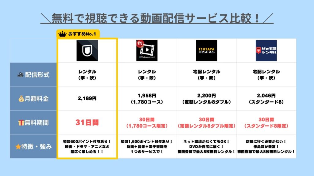 『ワイルド・スピード/ファイヤーブースト』無料で視聴する方法!