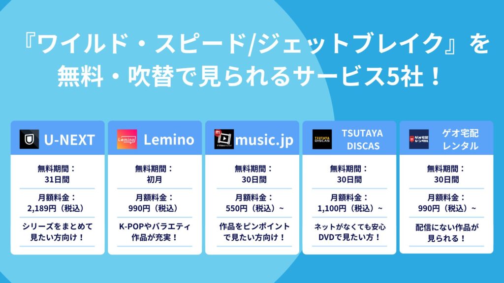 『ワイルド・スピード/ジェットブレイク』を
無料・吹替で見られるサービス5社！