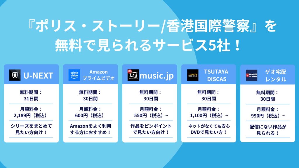『ポリス・ストーリー/香港国際警察』を
無料で見られるサービス5社!