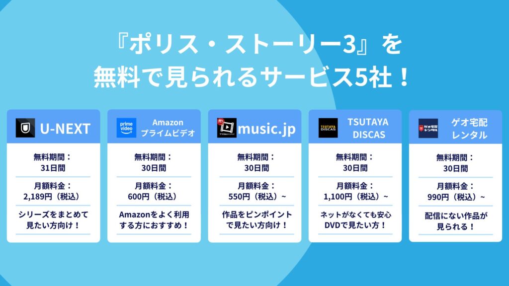 『ポリス・ストーリー3』を
無料で見られるサービス5社!