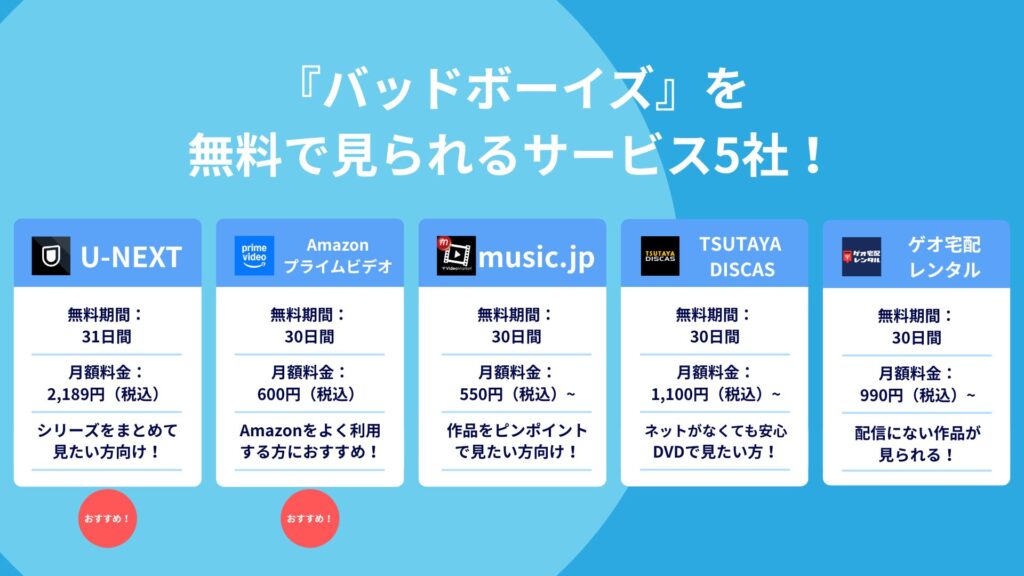 『バッドボーイズ』を無料で見られるサービス5社！