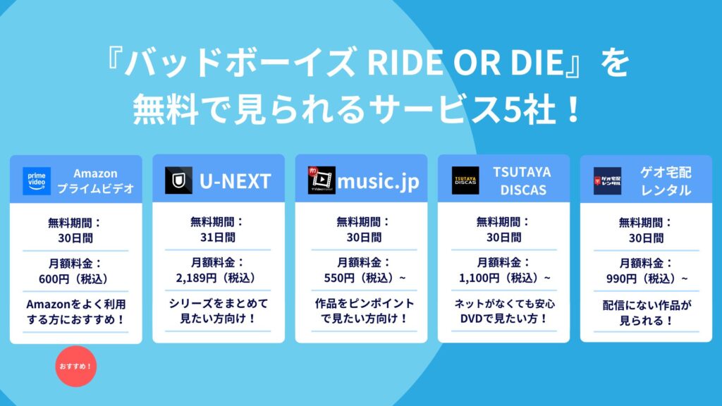 『バッドボーイズ RIDE OR DIE』を
無料で見られるサービス5社!
