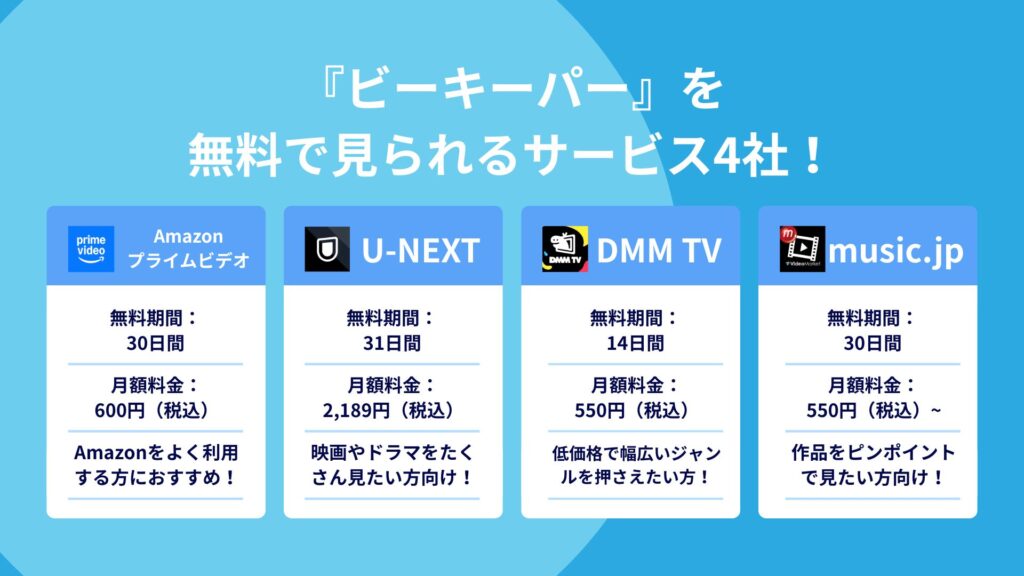 『ビーキーパー』を
無料で見られるサービス4社!