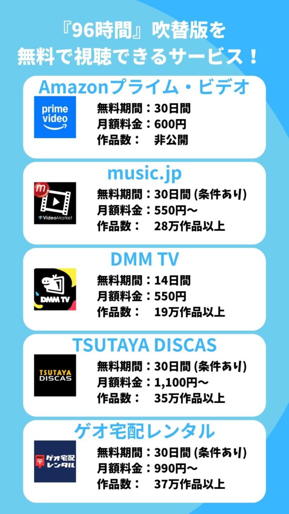 『96時間』吹替版を
無料で視聴できるサービス！