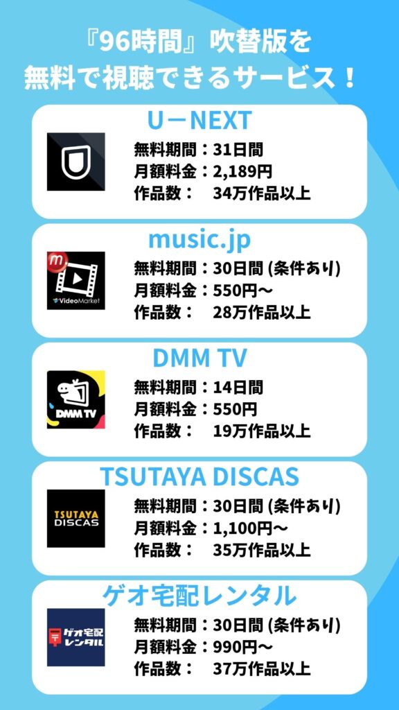 『96時間』吹替版を
無料で視聴できるサービス!