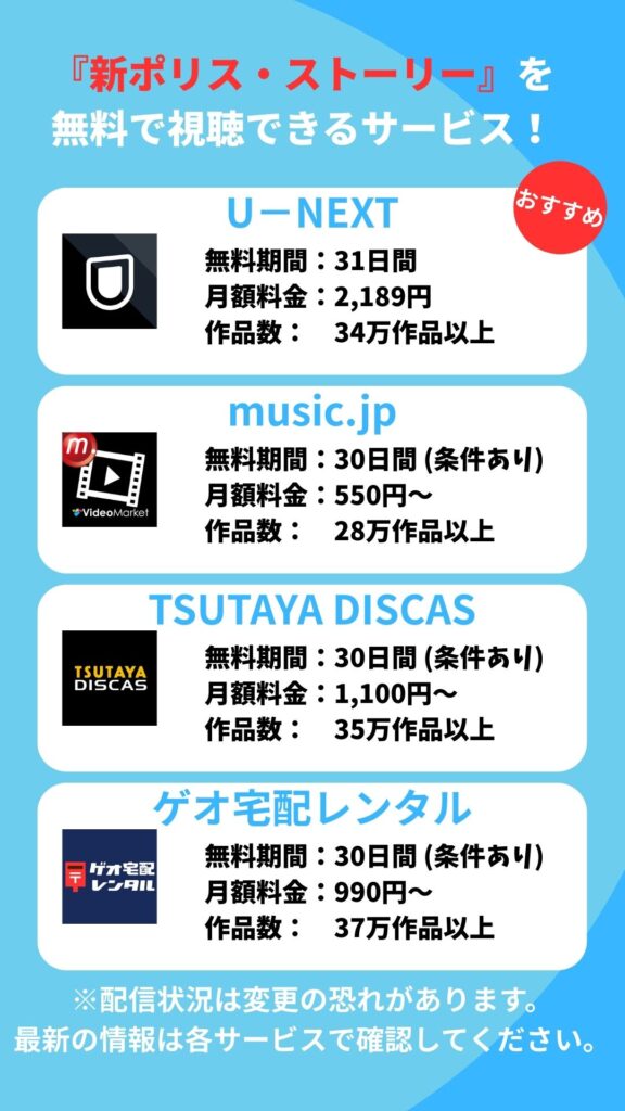 『新ポリス・ストーリー』を無料視聴できるサービス