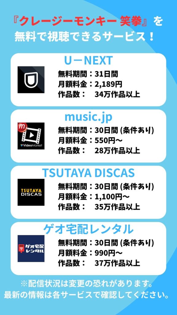 『クレージーモンキー 笑拳』を
無料で視聴できるサービス！