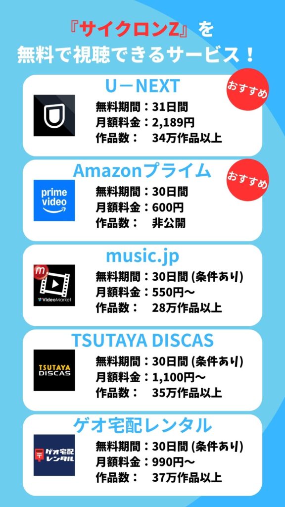 『サイクロンZ』を
無料で視聴できるサービス！