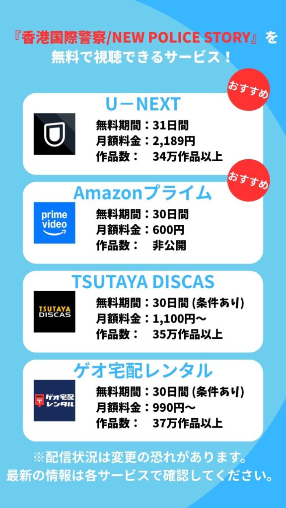 『香港国際警察／NEW POLICE STORY』を無料視聴できるサービス