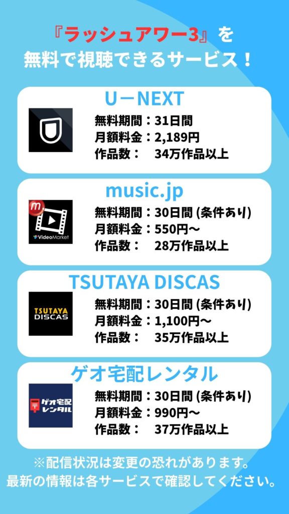 『ラッシュアワー3』無料視聴できるサービス