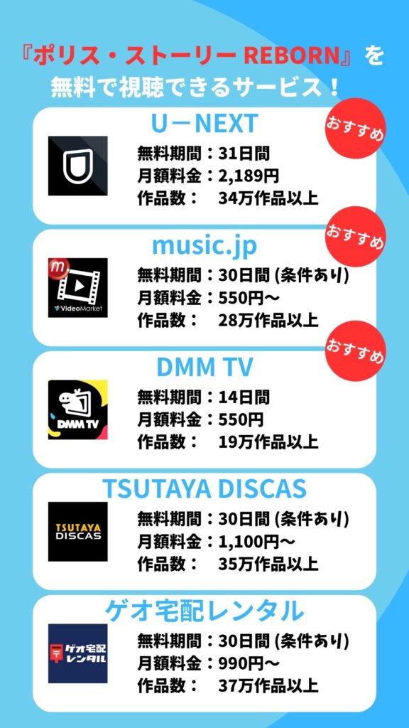 『ポリス・ストーリー REBORN』を
無料で視聴できるサービス！
