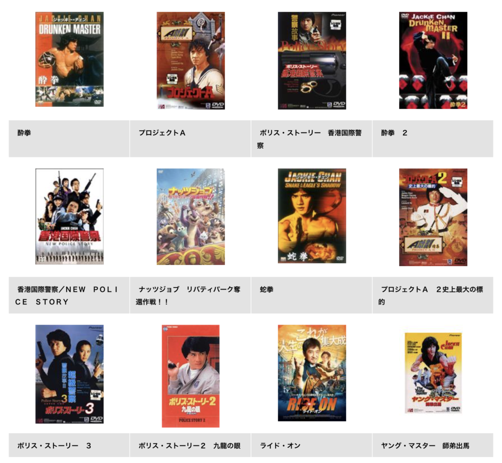 TSUTAYA DISCAS「ジャッキー・チェン」