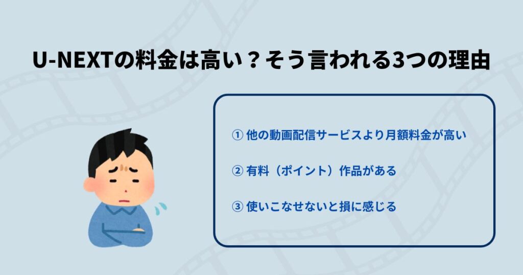 U-NEXTの料金は高い？そう言われる3つの理由