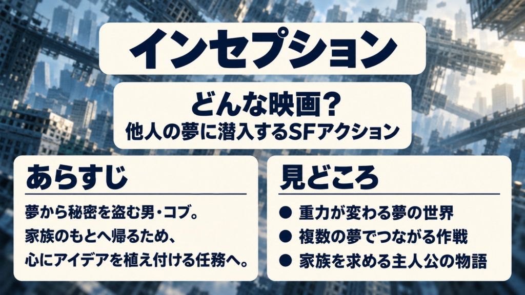 『インセプション』はどんな映画?あらすじ・見どころを紹介